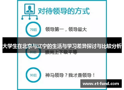 大学生在北京与辽宁的生活与学习差异探讨与比较分析
