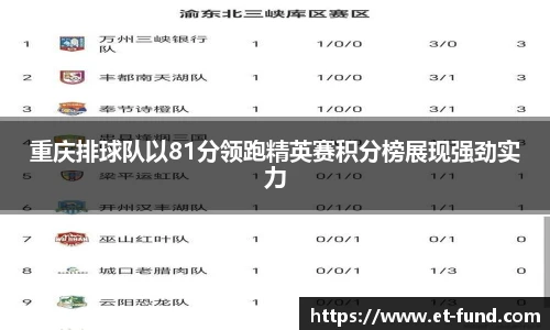 重庆排球队以81分领跑精英赛积分榜展现强劲实力